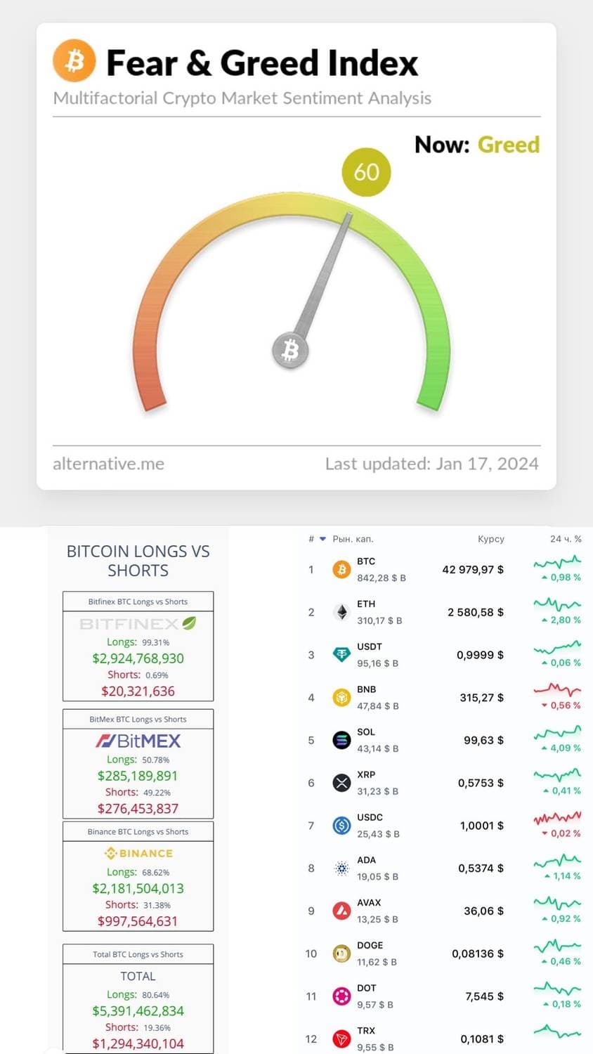 Crypto