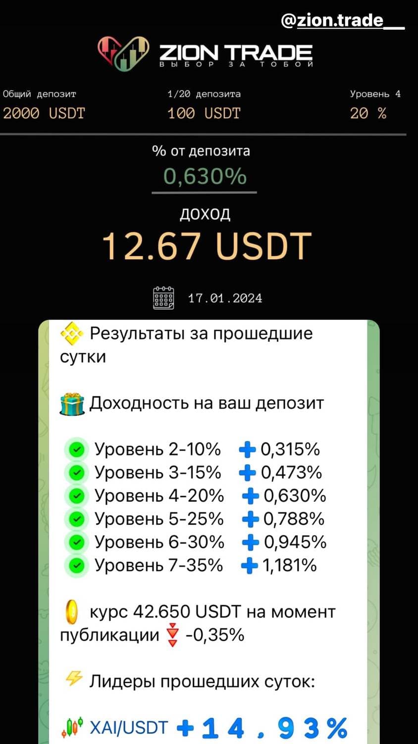 https://ziontrade.pro/?invite=CWb4MYkoqXM5MzQy